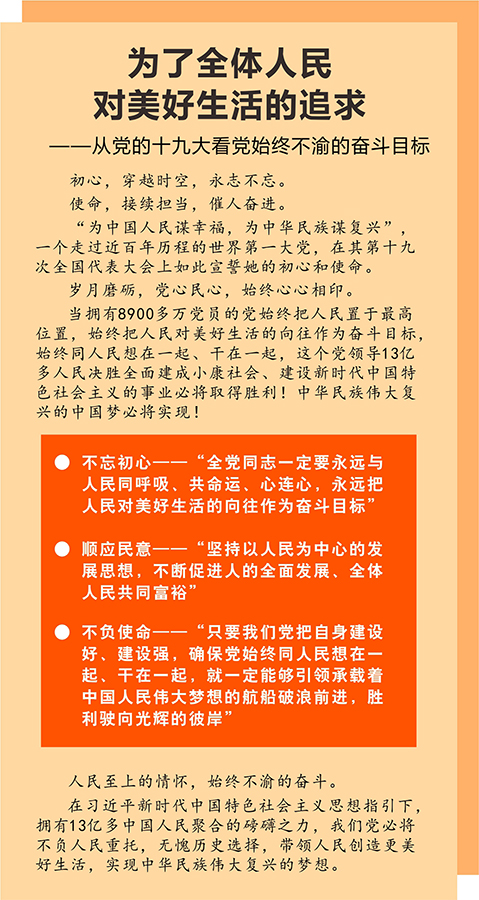 為了全體人民對(duì)美好生活的追求——從黨的十九大看黨始終不渝的奮斗目標(biāo)