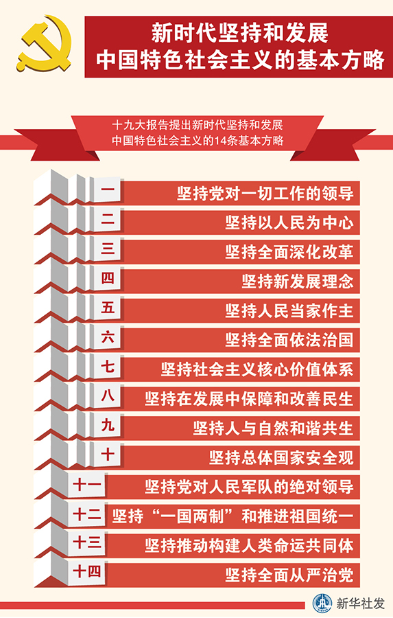 為了全體人民對美好生活的追求——從黨的十九大看黨始終不渝的奮斗目標