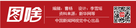 一圖帶你逛遍習(xí)近平訪英要去的幾大名地