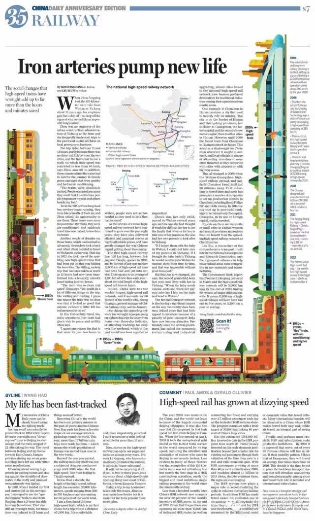 中國日報35周年回憶：鐵路提速 讓家更近