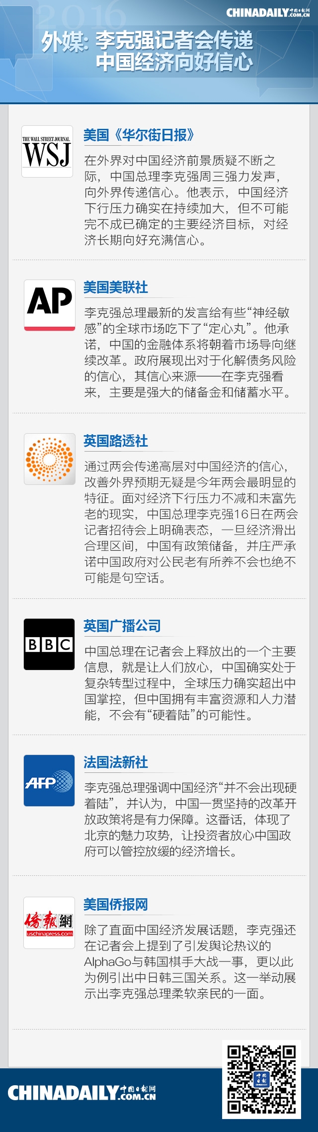 外媒：李克強記者會傳遞中國經(jīng)濟向好信心