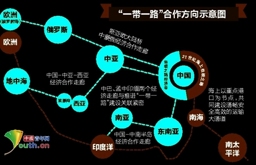 習(xí)近平的中東行：“一帶一路”實(shí)踐再上新臺(tái)階