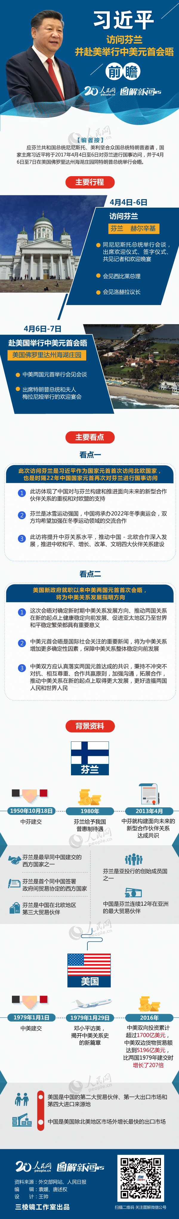 圖解：習(xí)近平訪問(wèn)芬蘭并赴美舉行中美元首會(huì)晤前瞻