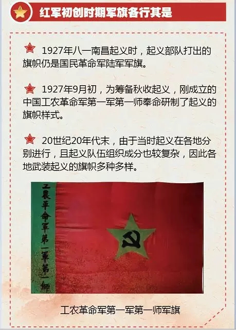 圖解｜收藏！一圖帶你回顧我軍軍旗簡史