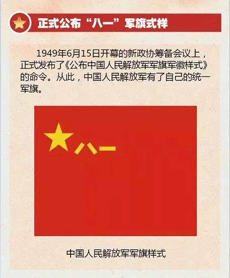 圖解｜收藏！一圖帶你回顧我軍軍旗簡史