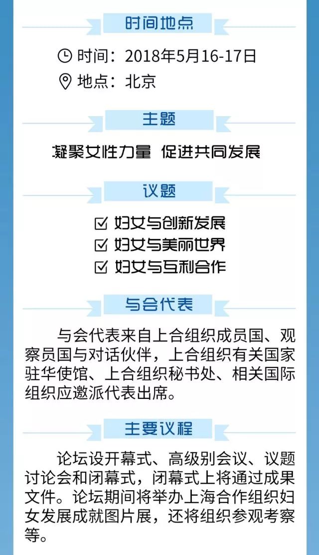 好消息！首屆上合組織婦女論壇即將在京召開