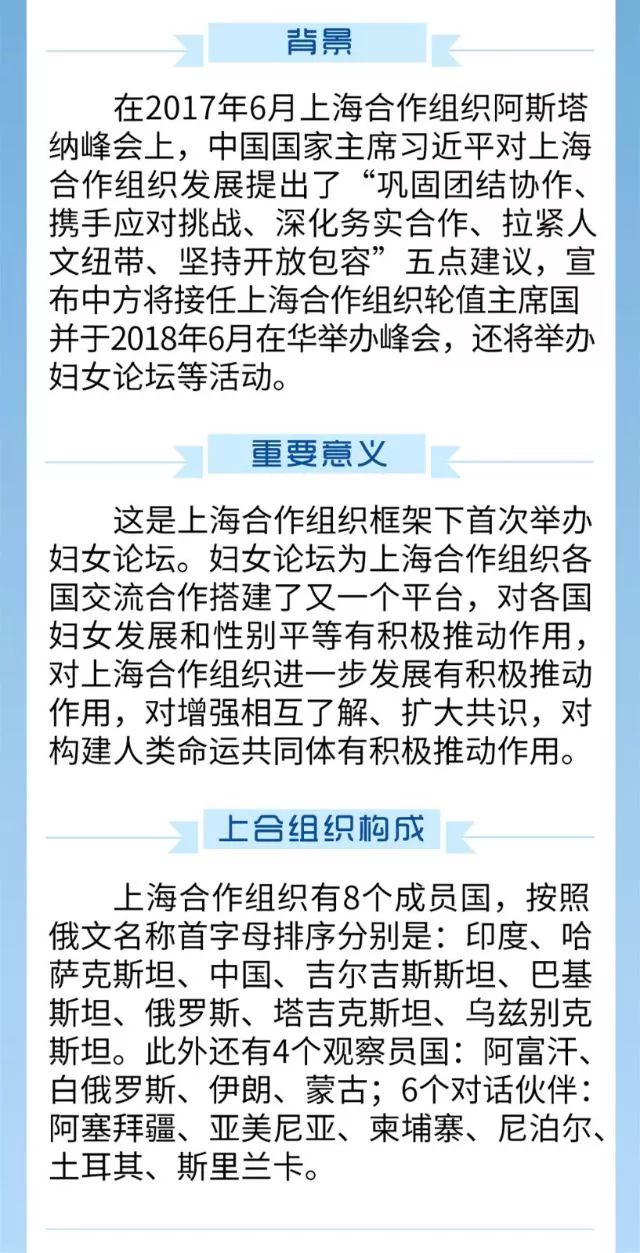 好消息！首屆上合組織婦女論壇即將在京召開