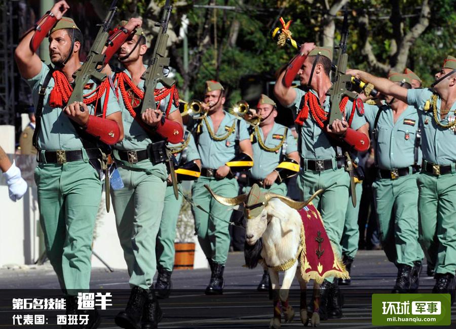 閱兵神技：印軍摩托疊羅漢 俄軍頭頂劈磚