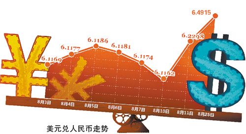 “雙降”最利好一、二線城市樓市