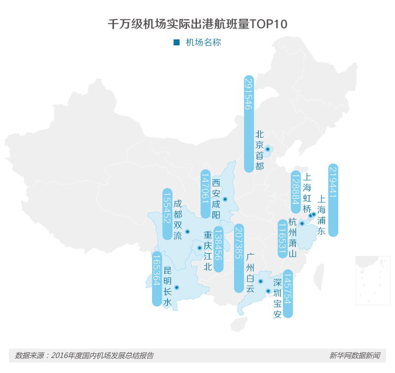 避開航班延誤，這些民航大數(shù)據(jù)或許能幫你