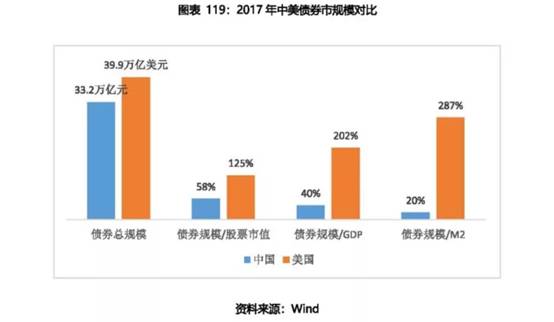 恒昌2018高凈值人群全球資產(chǎn)配置報(bào)告發(fā)布