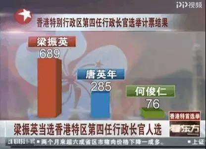 專訪梁振英：中華民族是了不起的，方向找對了，跑得很快！丨40年40人