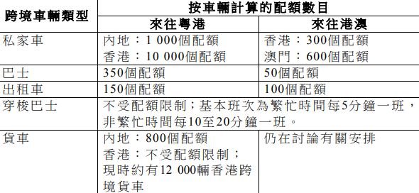 港珠澳大橋靠左還是靠右行？關于大橋，你需要知道的N件事