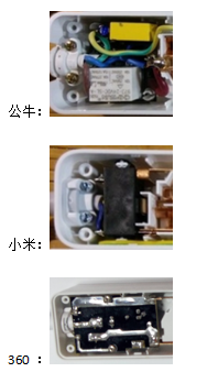 大牌插線板對比評測：不挑隨意買危害無窮