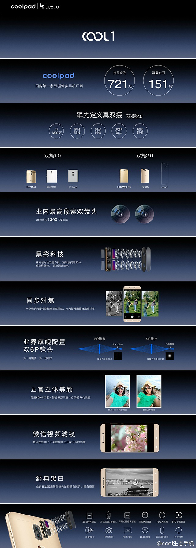 雙攝手機cool1 dual發(fā)布，預約量短時過百萬