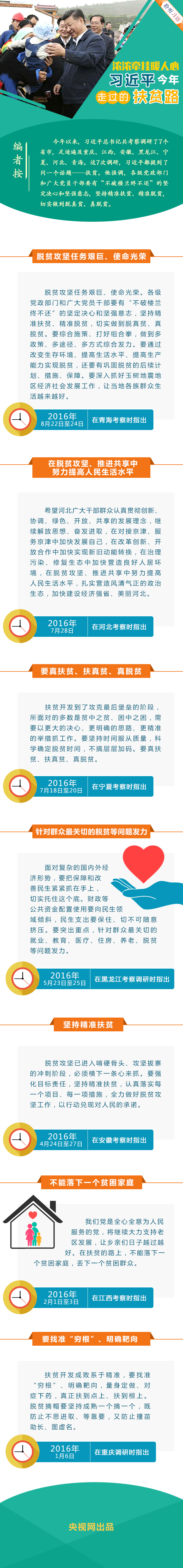 濃濃牽掛暖人心，習(xí)近平今年走過的扶貧路